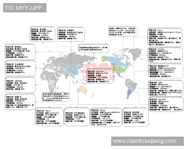 上海极限运动队的意识探讨与发展现状分析及未来展望