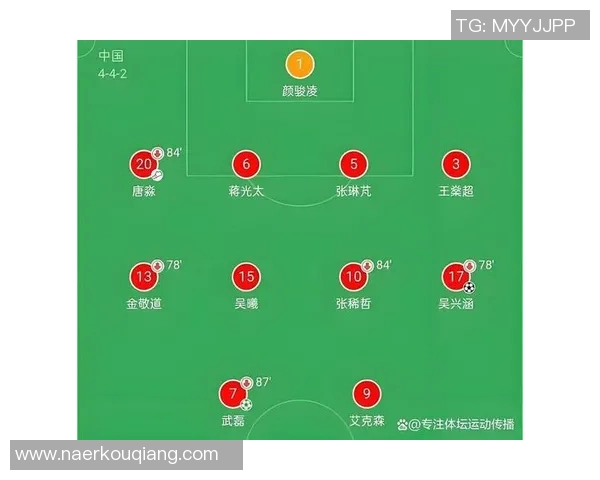 北京足球队技术对比深度解析与战术演变的独特视角