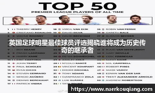 英国足球明星最佳球员评选揭晓谁将成为历史传奇的继承者
